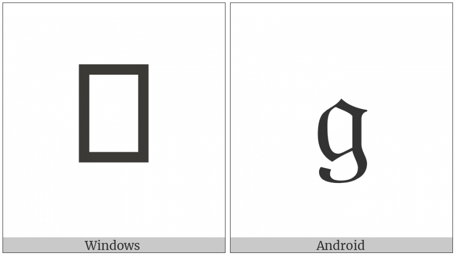 Mathematical Fraktur Small G on various operating systems