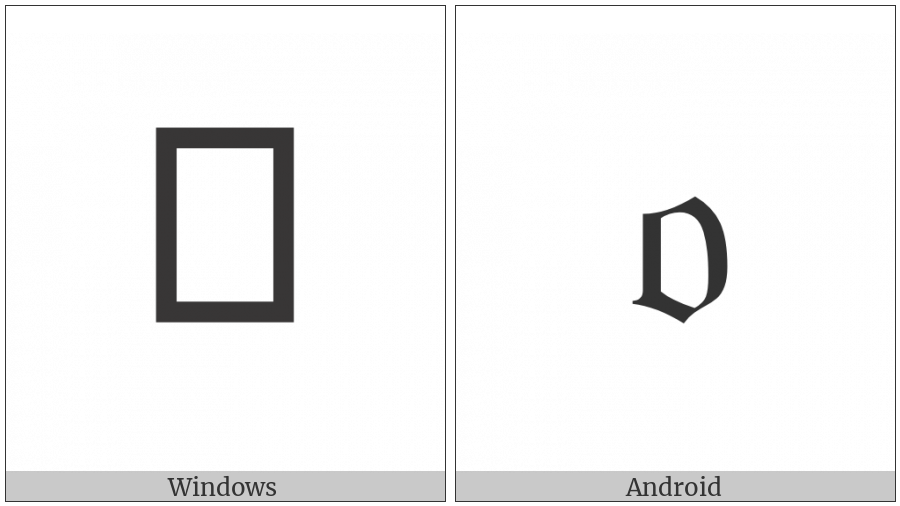 Mathematical Fraktur Small O on various operating systems