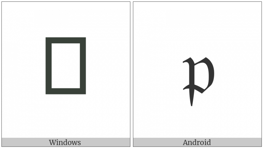 Mathematical Fraktur Small P on various operating systems