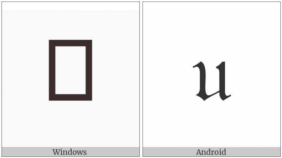 Mathematical Fraktur Small U on various operating systems