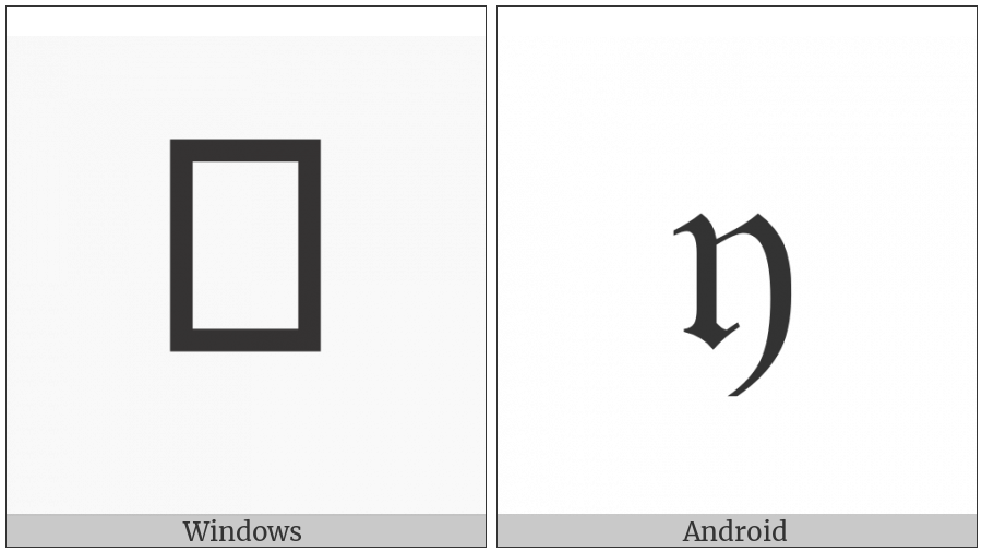 Mathematical Fraktur Small Y on various operating systems