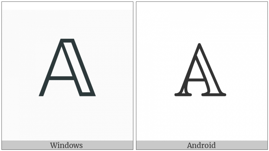 Mathematical Double-Struck Capital A on various operating systems