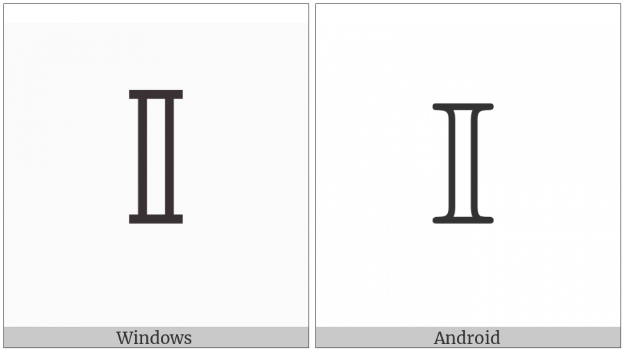 Mathematical Double-Struck Capital I on various operating systems