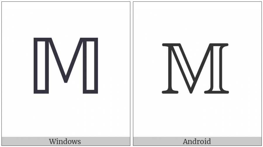 Mathematical Double-Struck Capital M on various operating systems