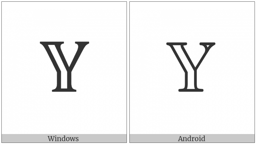 Mathematical Double-Struck Capital Y on various operating systems