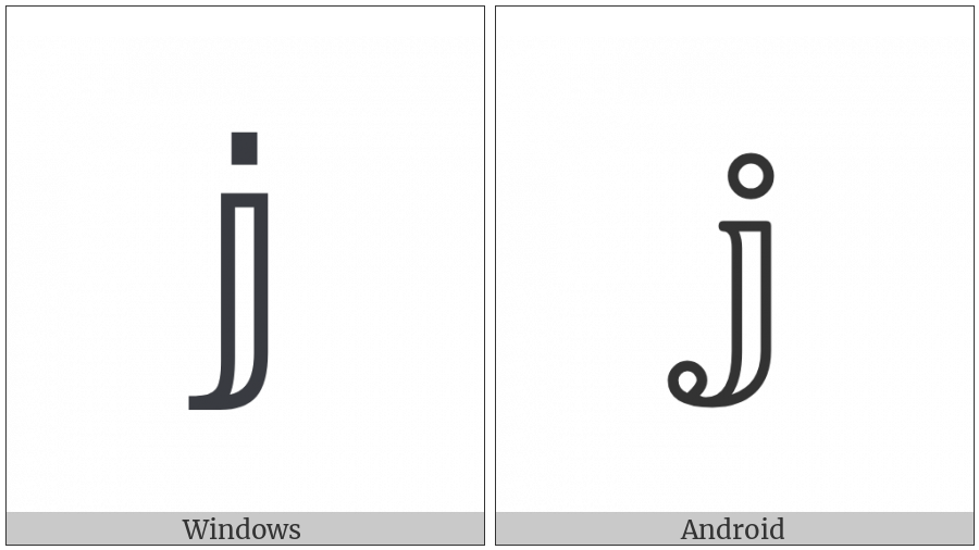 Mathematical Double-Struck Small J on various operating systems