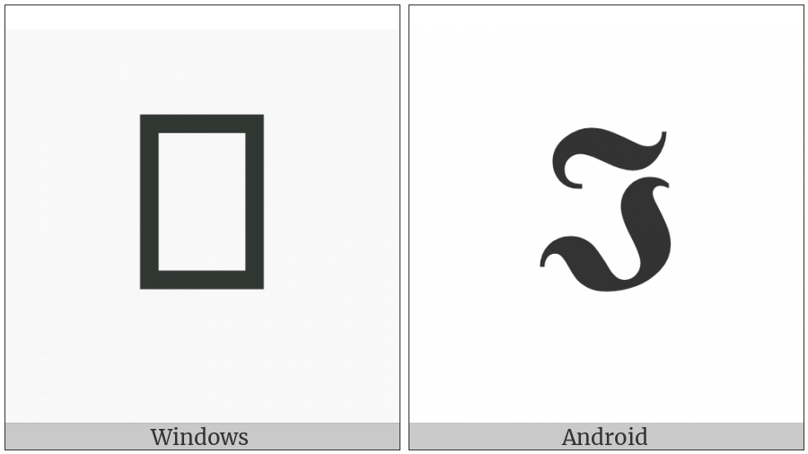 Mathematical Bold Fraktur Capital I on various operating systems