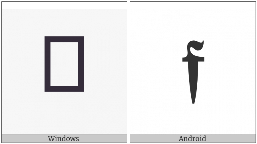 Mathematical Bold Fraktur Small F on various operating systems