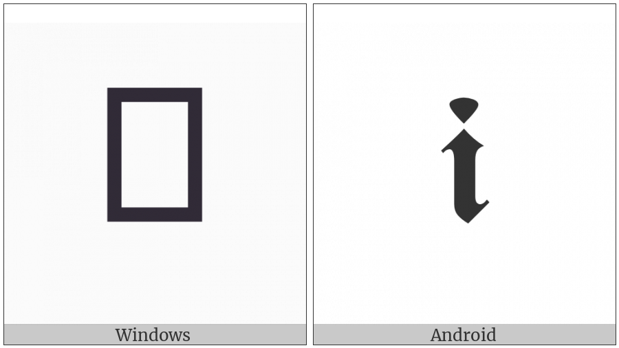 Mathematical Bold Fraktur Small I on various operating systems