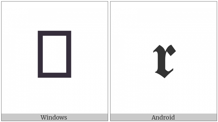 Mathematical Bold Fraktur Small R on various operating systems