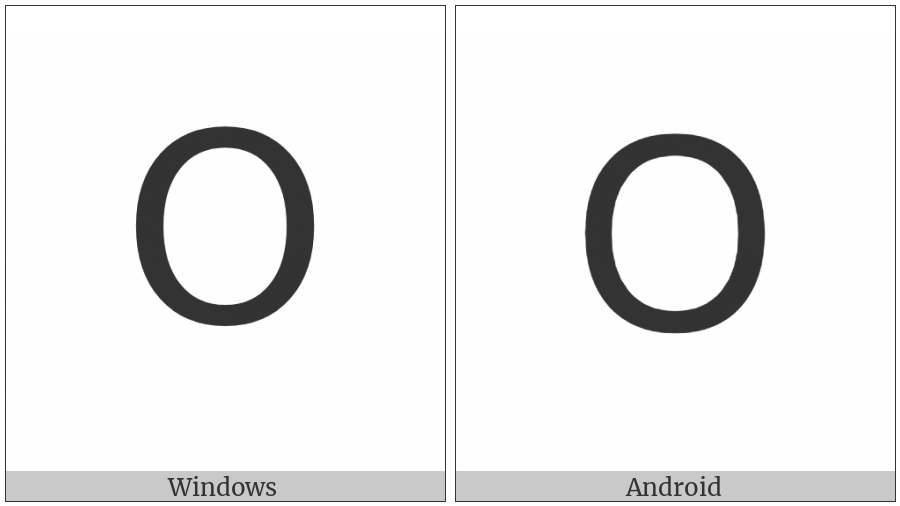 Mathematical Sans-Serif Capital O on various operating systems