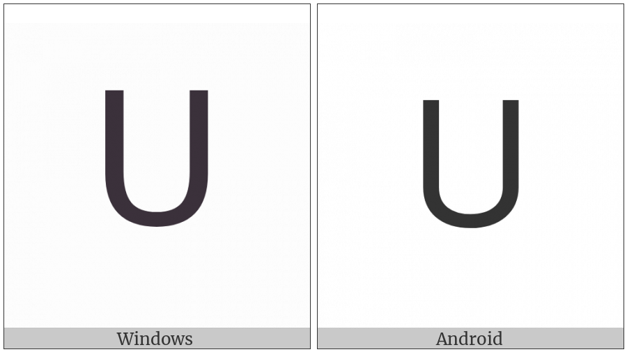 Mathematical Sans-Serif Capital U on various operating systems