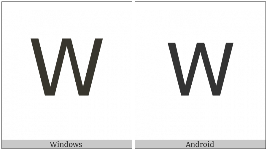 Mathematical Sans-Serif Capital W on various operating systems