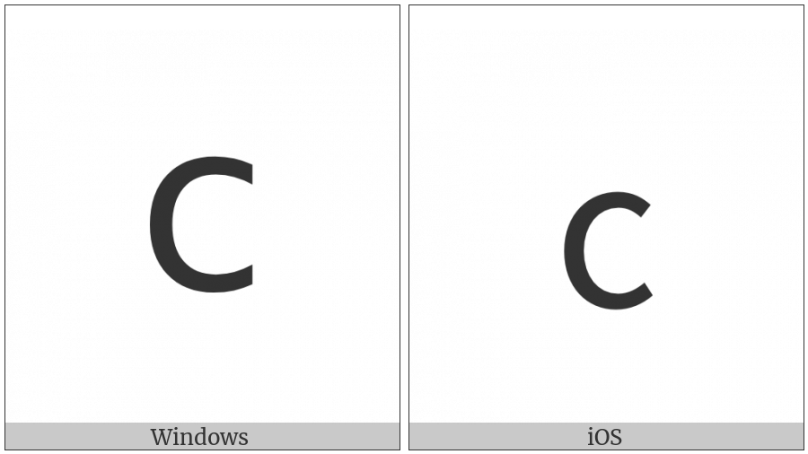 Mathematical Sans-Serif Small C on various operating systems