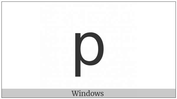 Mathematical Sans-Serif Small P on various operating systems