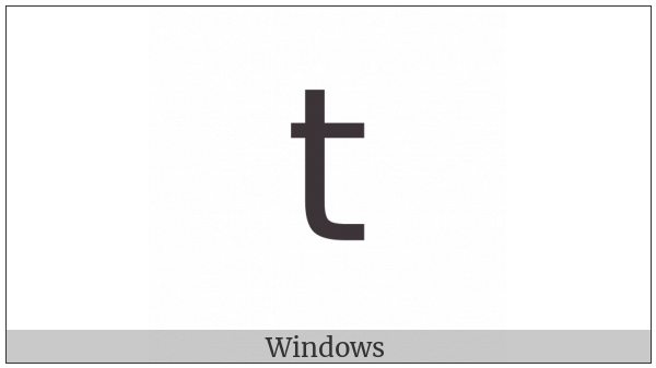 Mathematical Sans-Serif Small T on various operating systems