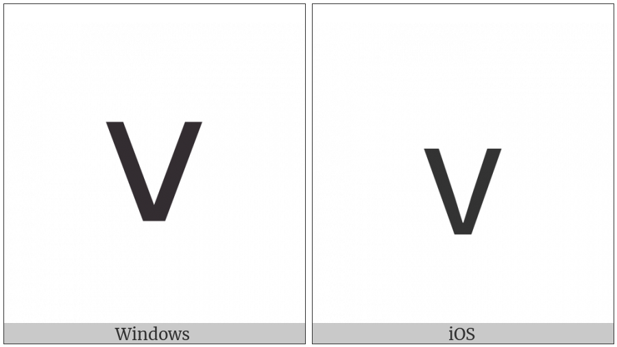 Mathematical Sans-Serif Small V on various operating systems