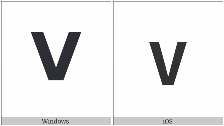 Mathematical Sans-Serif Bold Capital V on various operating systems