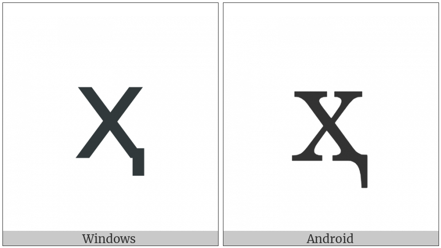 Cyrillic Small Letter Ha With Descender on various operating systems