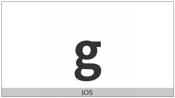 Mathematical Sans-Serif Bold Small G on various operating systems