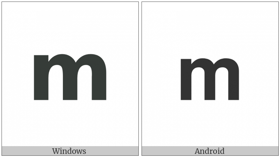 Mathematical Sans-Serif Bold Small M on various operating systems