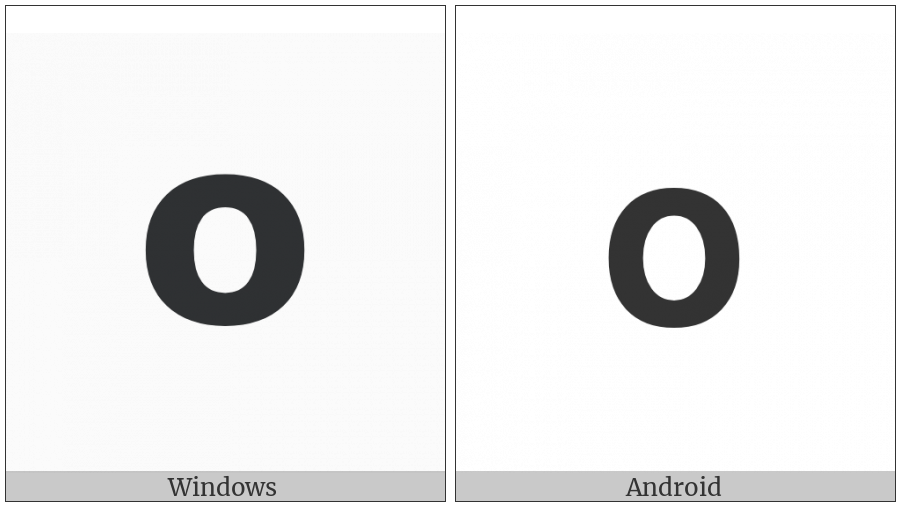 Mathematical Sans-Serif Bold Small O on various operating systems