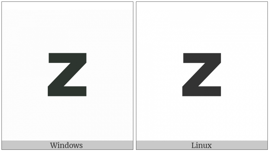 Mathematical Sans-Serif Bold Small Z on various operating systems