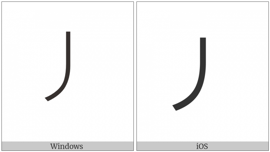 Kangxi Radical Slash on various operating systems