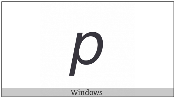 Mathematical Sans-Serif Italic Small P on various operating systems