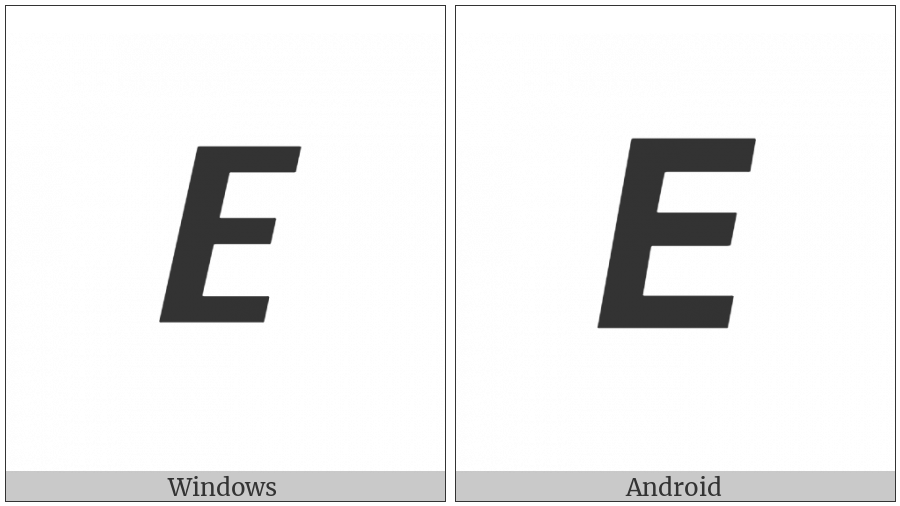 Mathematical Sans-Serif Bold Italic Capital E on various operating systems