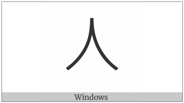 Kangxi Radical Man on various operating systems
