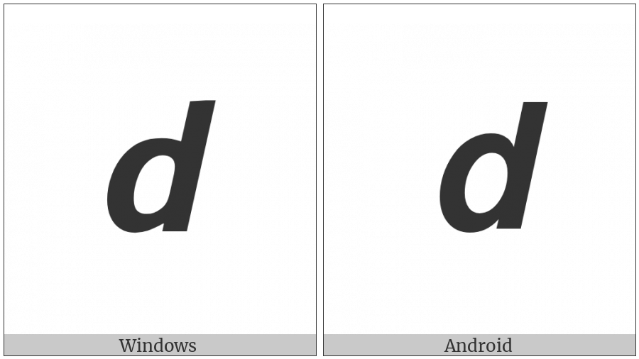 Mathematical Sans-Serif Bold Italic Small D on various operating systems