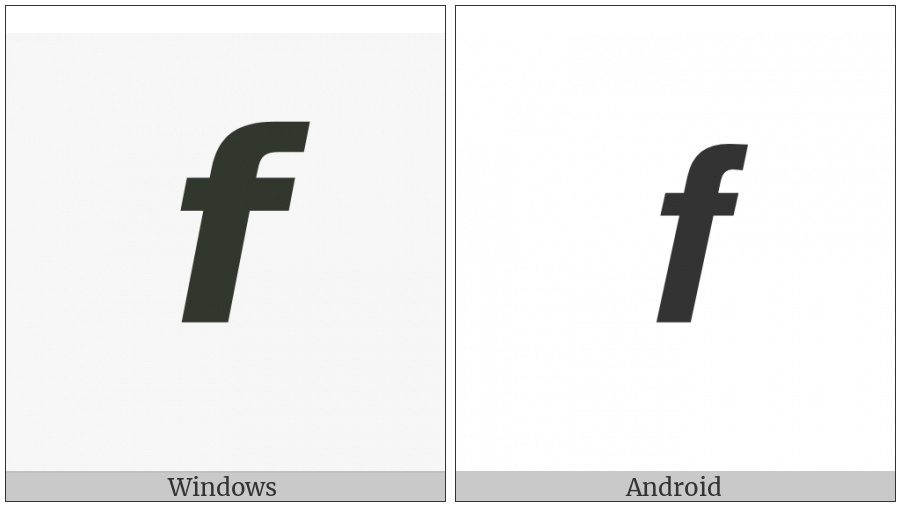 Mathematical Sans-Serif Bold Italic Small F on various operating systems