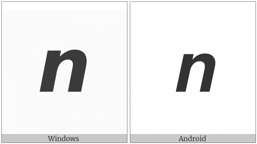 Mathematical Sans-Serif Bold Italic Small N on various operating systems