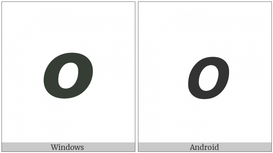 Mathematical Sans-Serif Bold Italic Small O on various operating systems