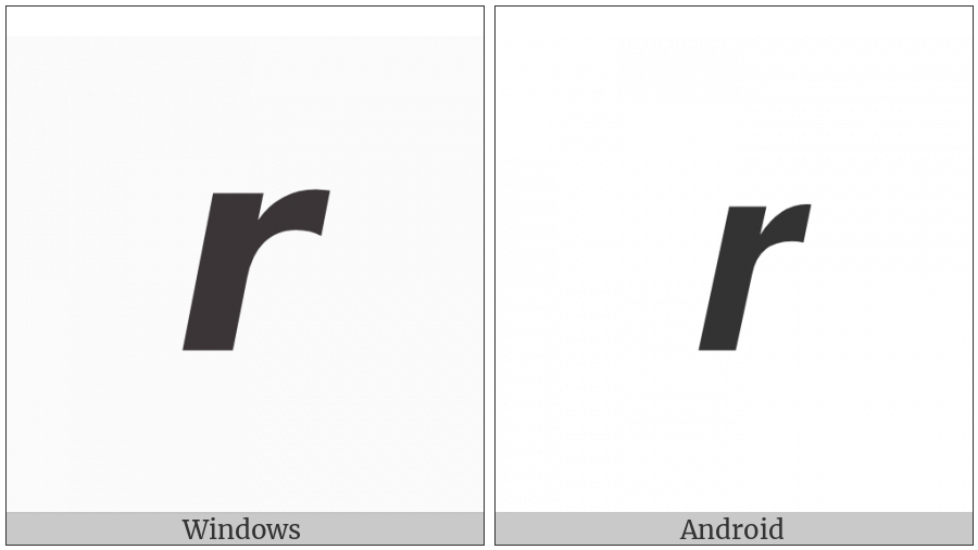 Mathematical Sans-Serif Bold Italic Small R on various operating systems