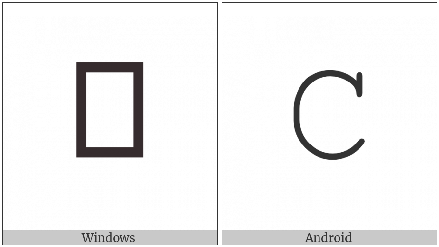 Mathematical Monospace Capital C on various operating systems