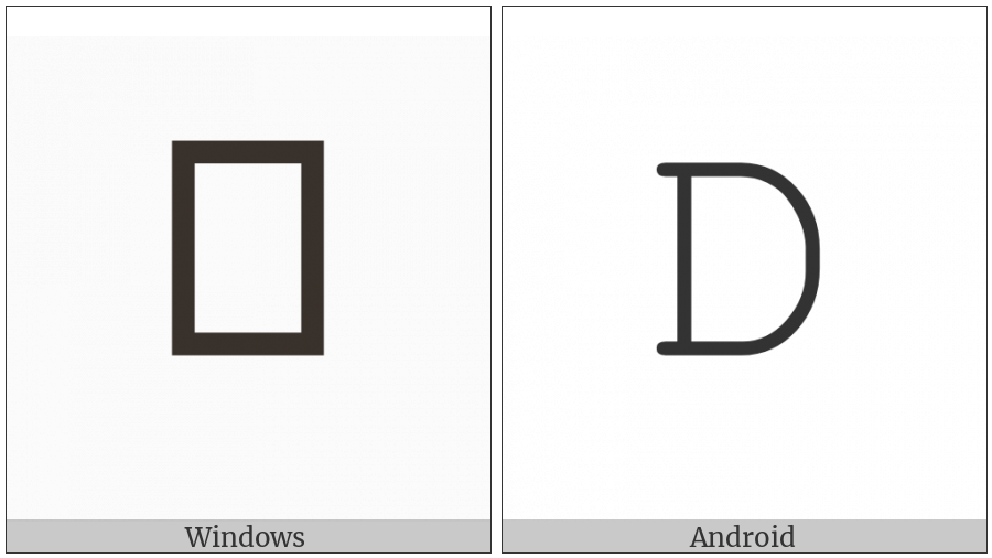Mathematical Monospace Capital D on various operating systems