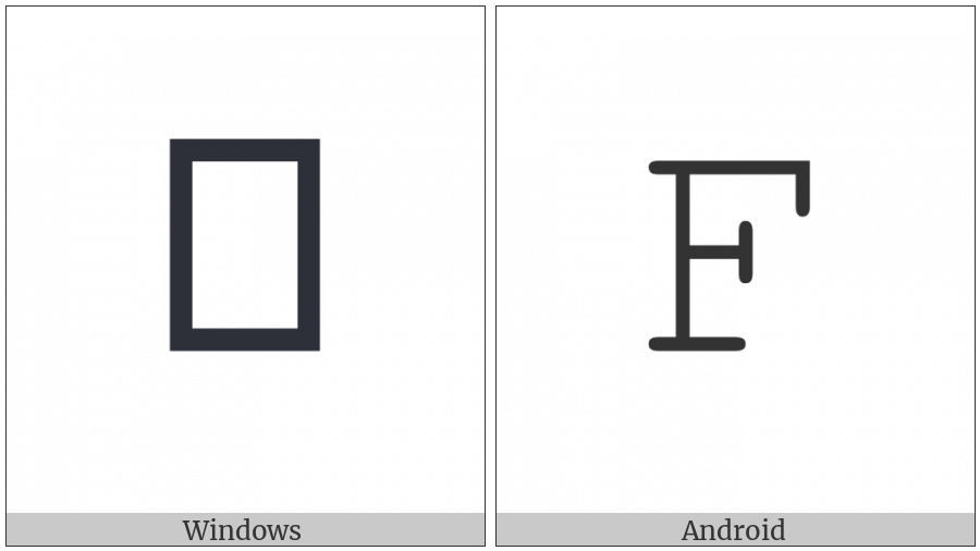 Mathematical Monospace Capital F on various operating systems