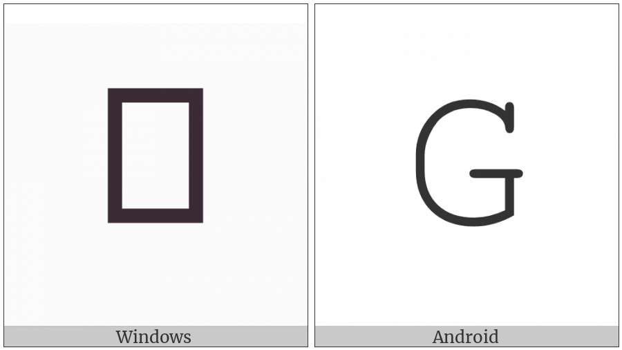 Mathematical Monospace Capital G on various operating systems