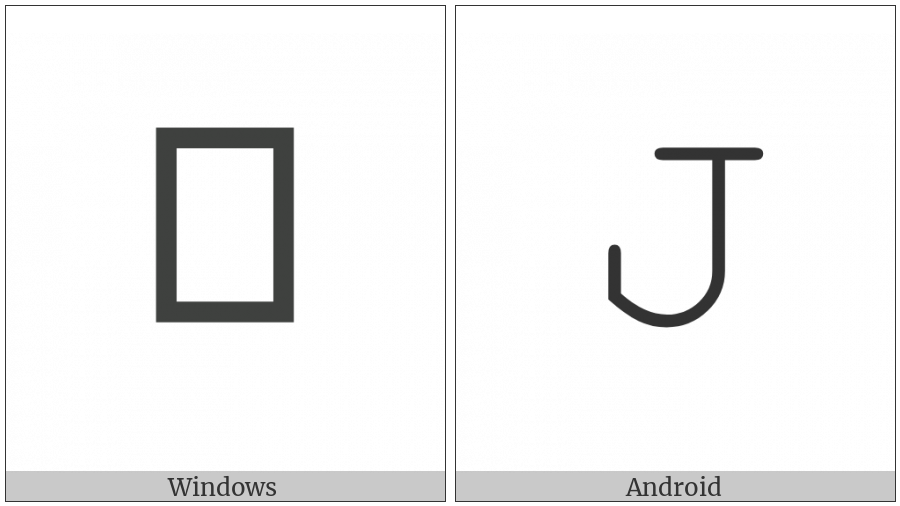 Mathematical Monospace Capital J on various operating systems