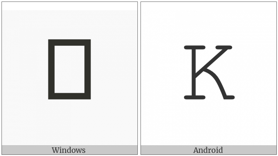 Mathematical Monospace Capital K on various operating systems