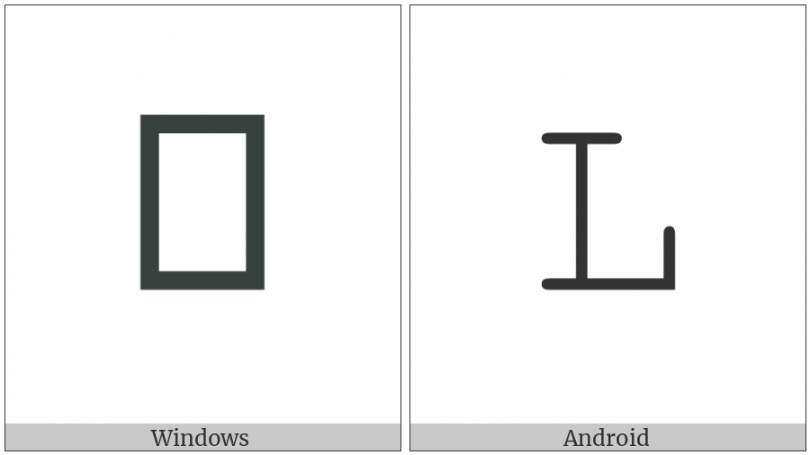 Mathematical Monospace Capital L on various operating systems