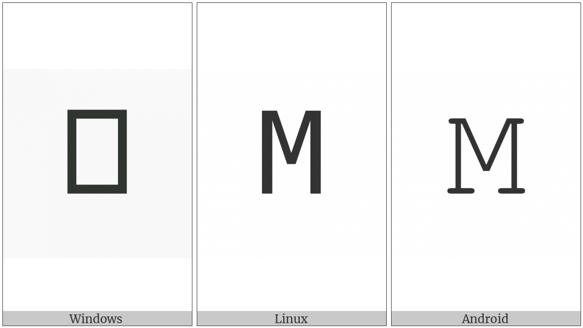 Mathematical Monospace Capital M on various operating systems