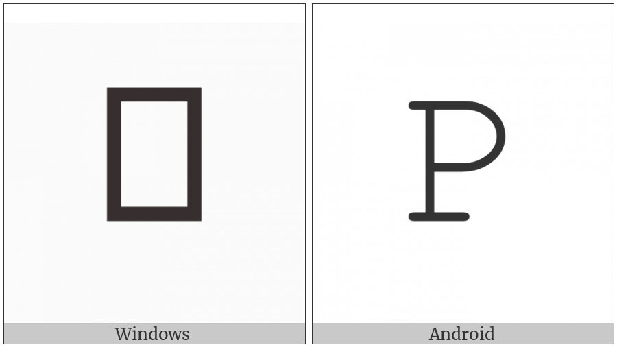 Mathematical Monospace Capital P on various operating systems