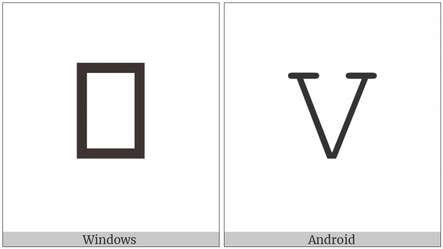 Mathematical Monospace Capital V on various operating systems