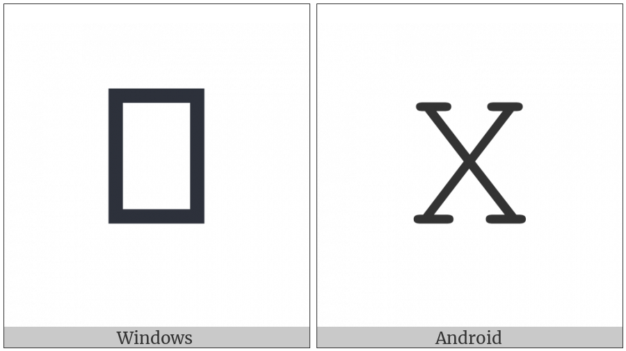 Mathematical Monospace Capital X on various operating systems