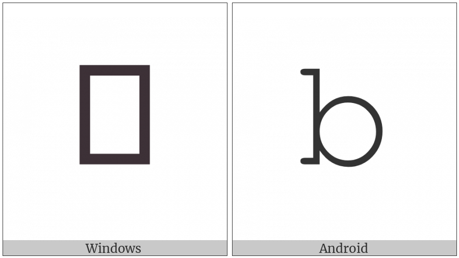 Mathematical Monospace Small B on various operating systems
