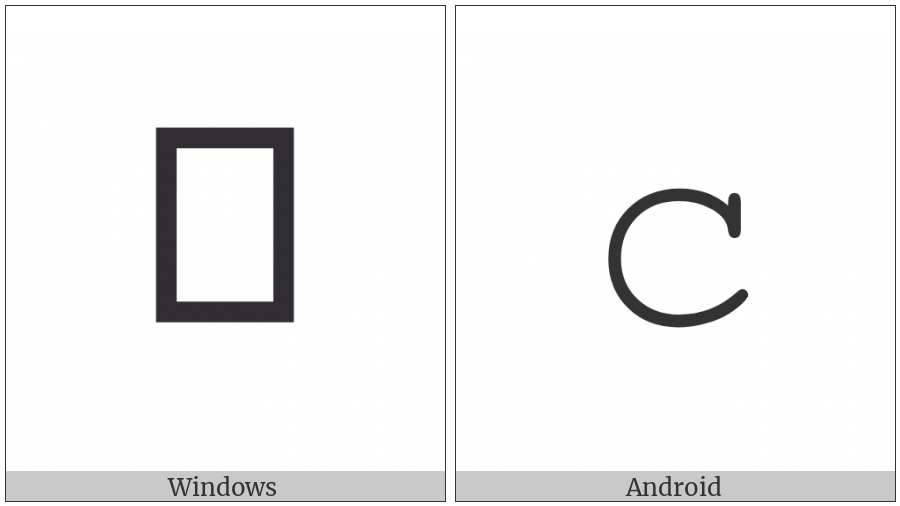 Mathematical Monospace Small C on various operating systems