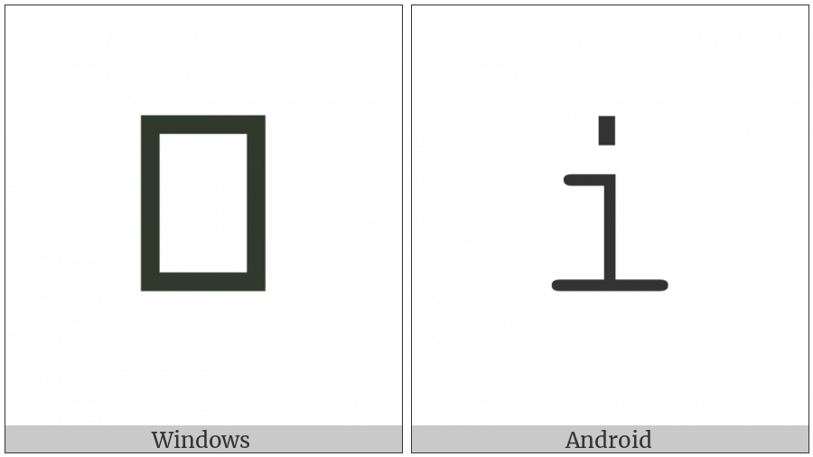 Mathematical Monospace Small I on various operating systems